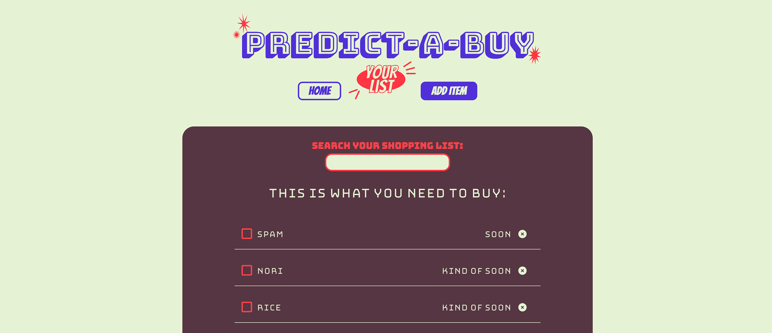 Screenshot of Predict-a-Buy smart shopping list